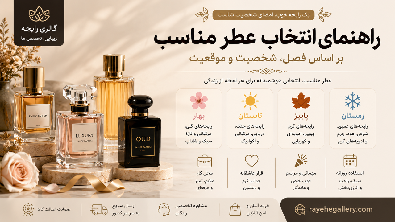 راهنمای انتخاب عطر مناسب؛ فصل، شخصیت و موقعیت
