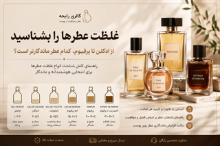غلظت عطرها را بشناسید؛ از ادکلن تا پرفیوم، کدام عطر ماندگارتر است؟